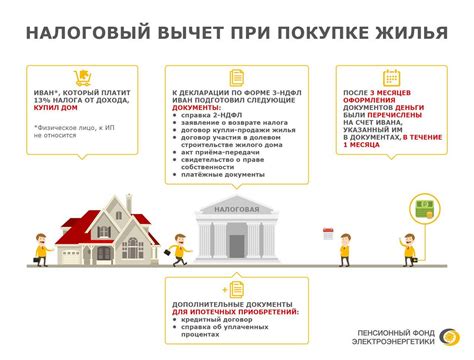 План информационной статьи