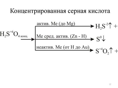 Платина - один из металлов, не реагирующих с разбавленной серной кислотой