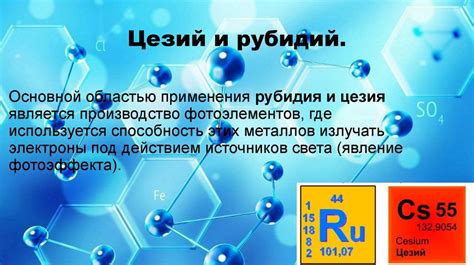 Повседневное использование щелочных металлов и их соединений