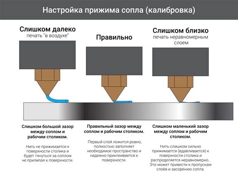 Повышение адгезии при покрытии металла