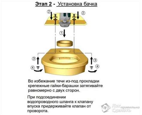 Подготовка к сборке арматуры унитаза Виктория