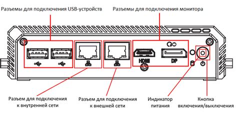 Подготовка к установке супер раздатчика датапак