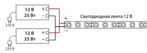 Подключение блоков и механизмов