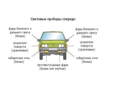 Пользование внешними приложениями