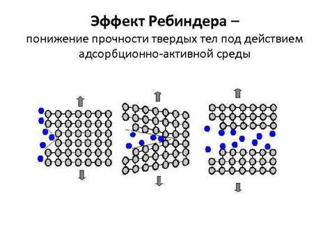 Понижение прочности соединения