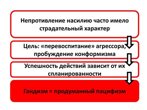 Понятие "не канцай" и его значение в современном мире