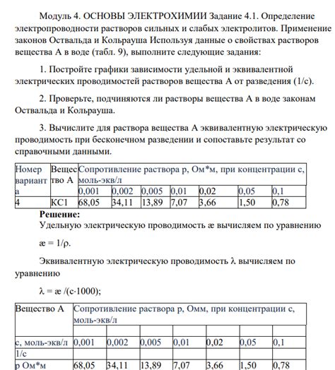 Понятие и определение электропроводности