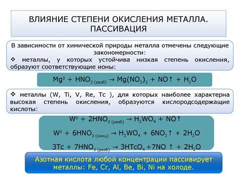 Понятие пассивации металлов