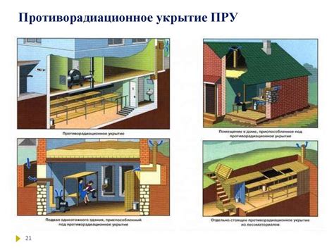 Построение сооружения для выполнения ачивки