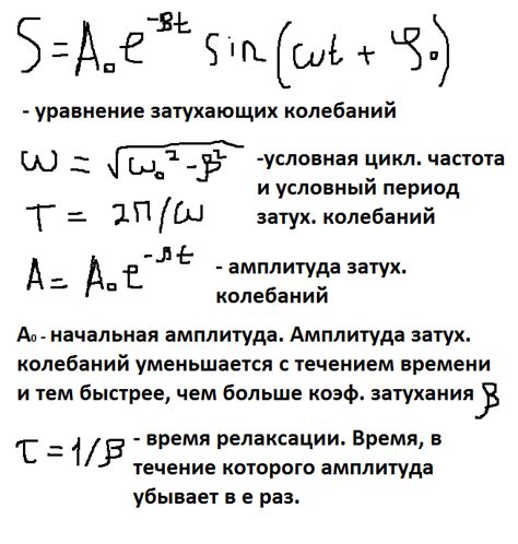 Потеря соединения: возможные решения