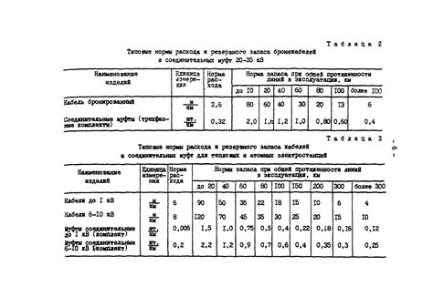 Правила расхода арматуры