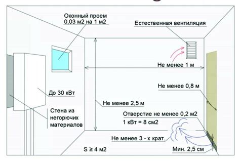 Правила установки и эксплуатации маячной арматуры