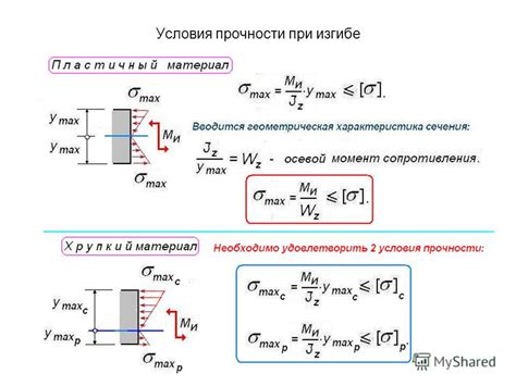 Практическое применение данных о прочности на изгиб