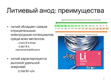 Практическое применение металлов с отрицательным электродным потенциалом