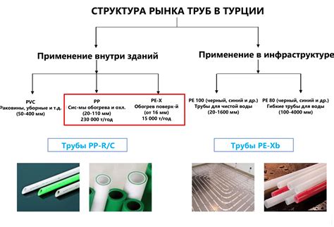 Преимущества глазурованной керамики и сравнение с другими материалами