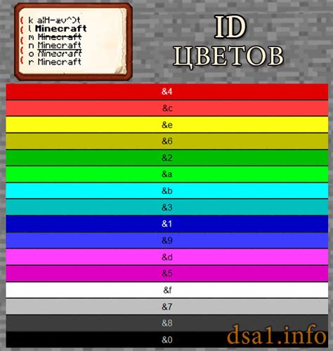 Преимущества использования таблицы сочетаний цветов в Майнкрафт