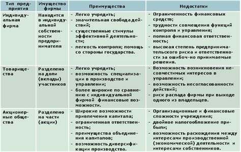 Преимущества и недостатки водородотермии по сравнению с другими методами получения металлов