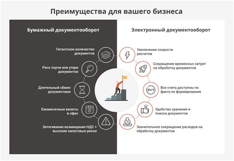 Преимущества и недостатки дома в игре