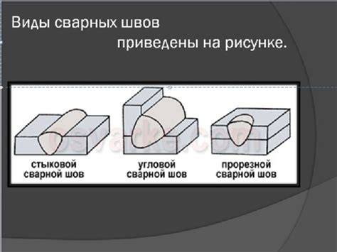 Преимущества и недостатки сварки без разделки кромок