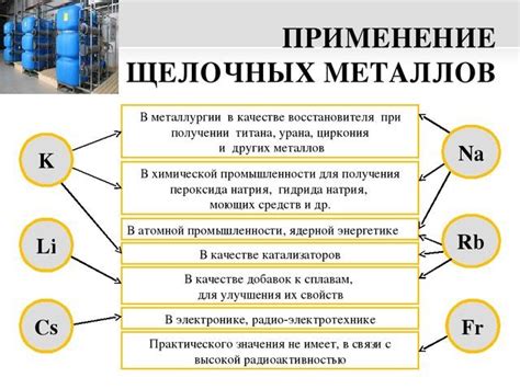 Преимущества прокаливания металлов