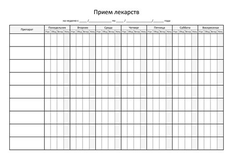 Преимущества создания таблицы приема лекарств