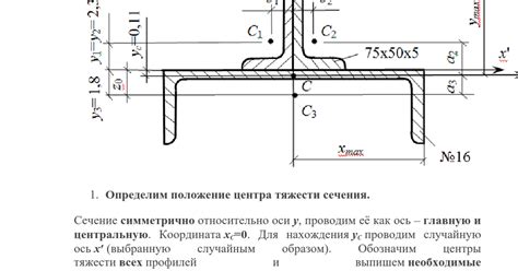 Преимущества швеллера для навеса