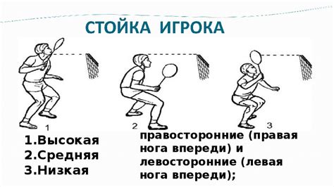 Приемы и тактика при игре в атаке