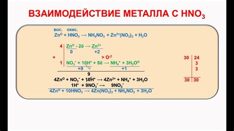 Применение воронения металла азотной кислотой