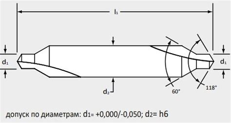 Применение зубчатого сверла