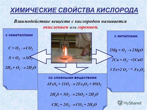 Применение и свойства вещества K2O