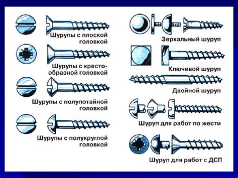 Применение крепежных винтов