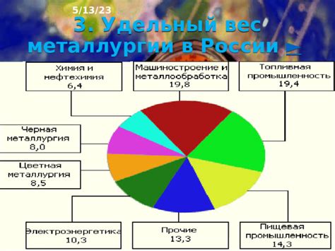 Применение отрицательно заряженных металлов в разных отраслях