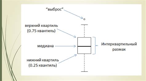 Применение пирамиды тяжести металлов в научных исследованиях