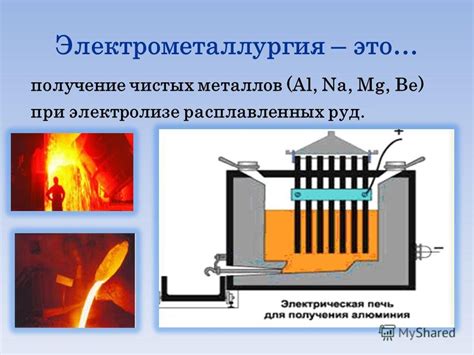 Применение плавления металла в производстве