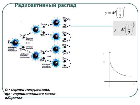 Применение рандоль металла в различных областях