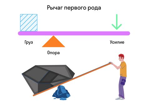 Применение рассчитанного усилия на срез в практике