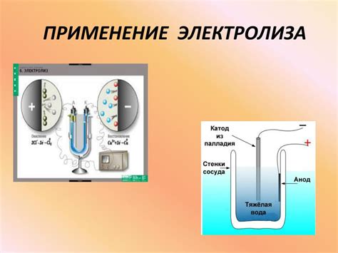 Применение серебра, полученного методом электролиза