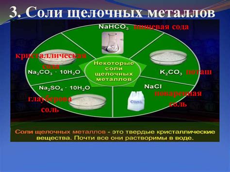 Применение солей щелочных металлов