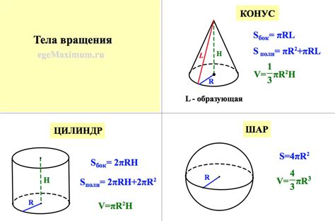 Применение таблицы площади поверхности