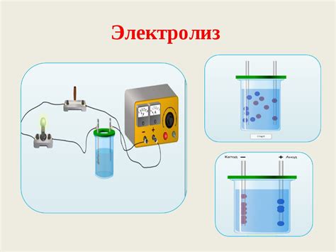 Применение электролиза для получения чистых металлов