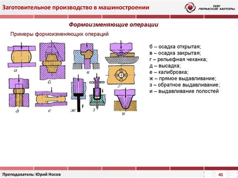 Примеры использования бухт металлопроката