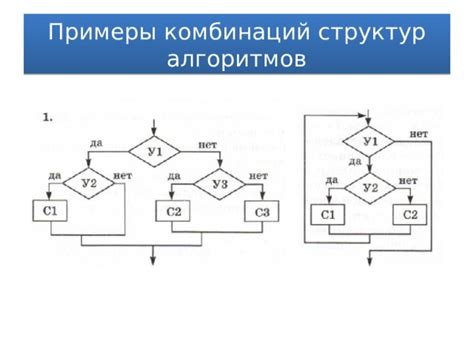 Примеры комбинаций