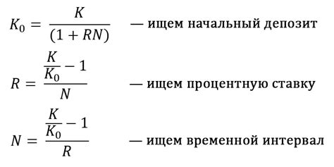 Примеры расчета процента на раскрой металла