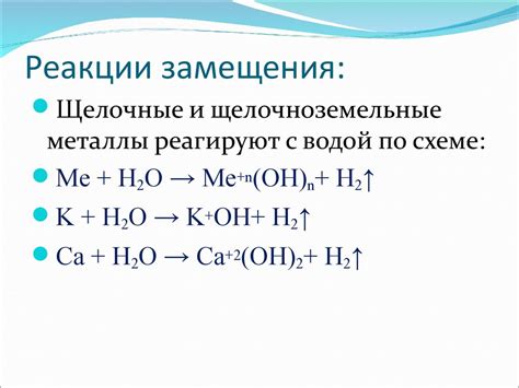 Примеры реакций замещения металлов