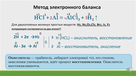 Примеры электронного баланса с водой