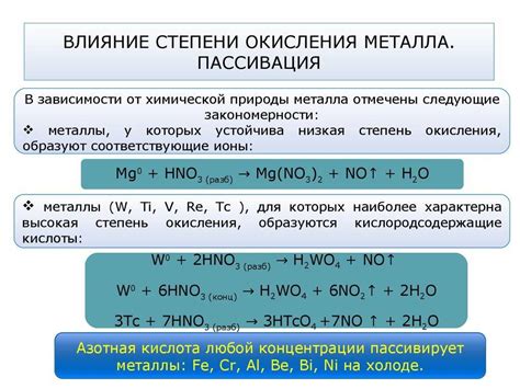 Принципы пассивации металлов