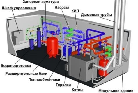 Принцип работы газовой горелки при взаимодействии с металлом