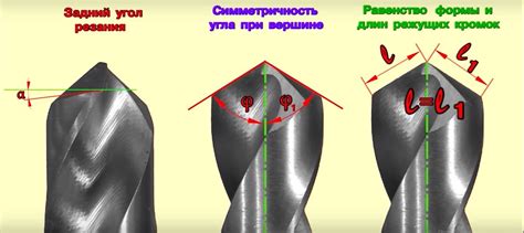 Причины дефектов сверла по металлу