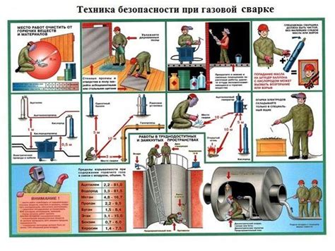 Проблема шлака при газовой резке металлов