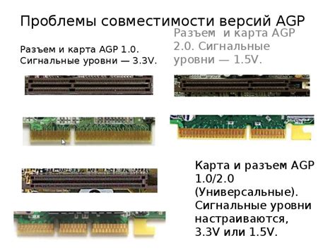 Проблемы совместимости версий игры и карты